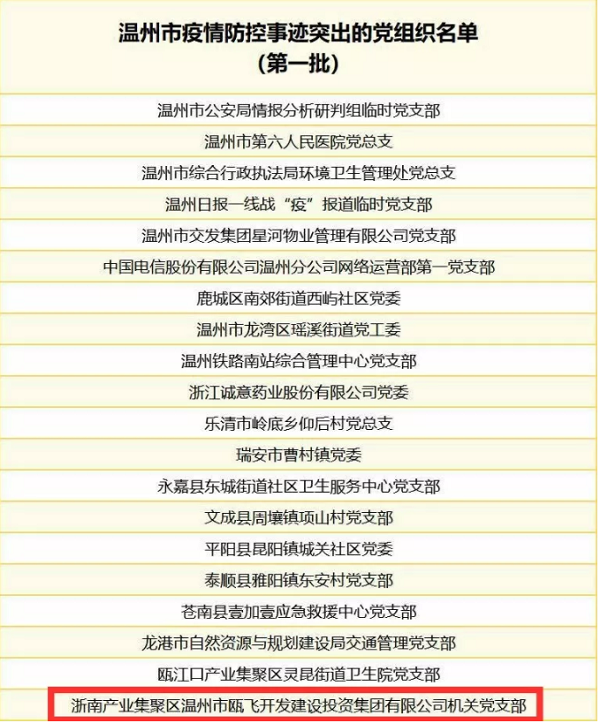 ΢ÐÅͼƬ_20200220092154.png ΢ÐÅͼƬ_20200220092154.png